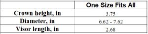 Size Guide Table for the Yupong 6089M Hat.